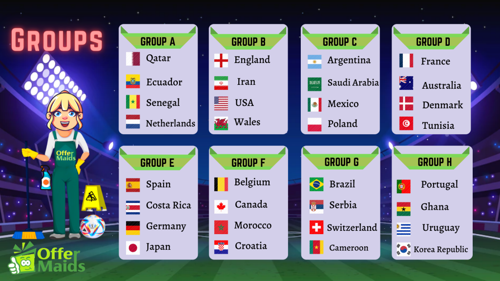 fifa teams - labeeba
